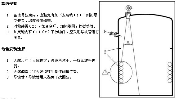 雷达物位计罐内安置阐明