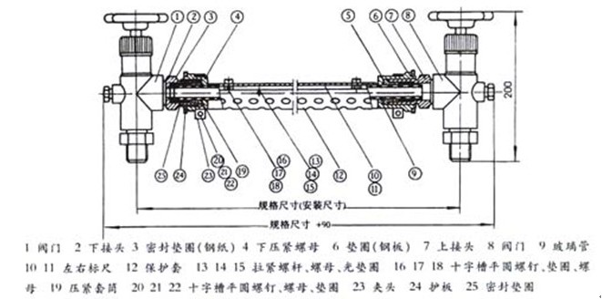 <strong><strong>玻璃管液位计</strong></strong>结构图