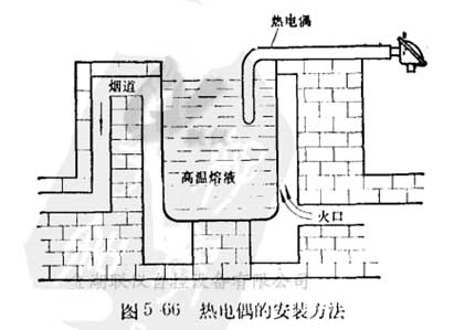 �ȵ�ż��װ����