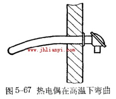 热电偶在高温下弯曲 热电偶在高温下弯曲