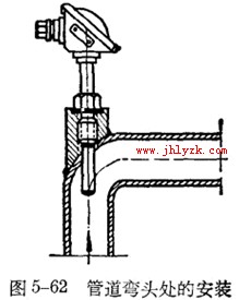 �ܵ���ͷ���İ�װ