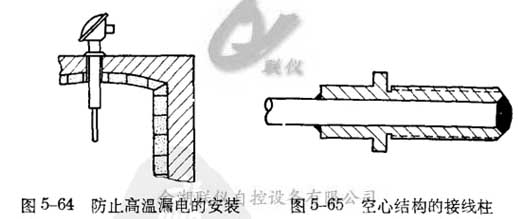 ��װ����