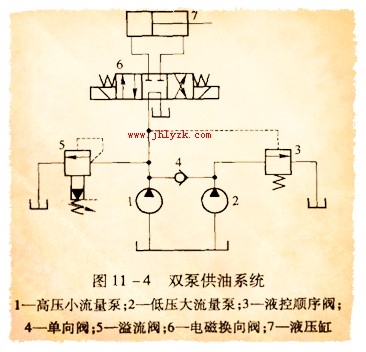 ˫�ù���ϵͳ