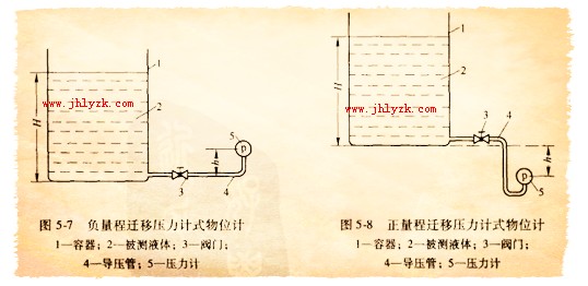 ѹʽλƵǨͼƬȽ