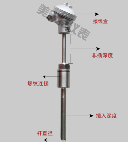 WRE2-330-F耐腐型热电